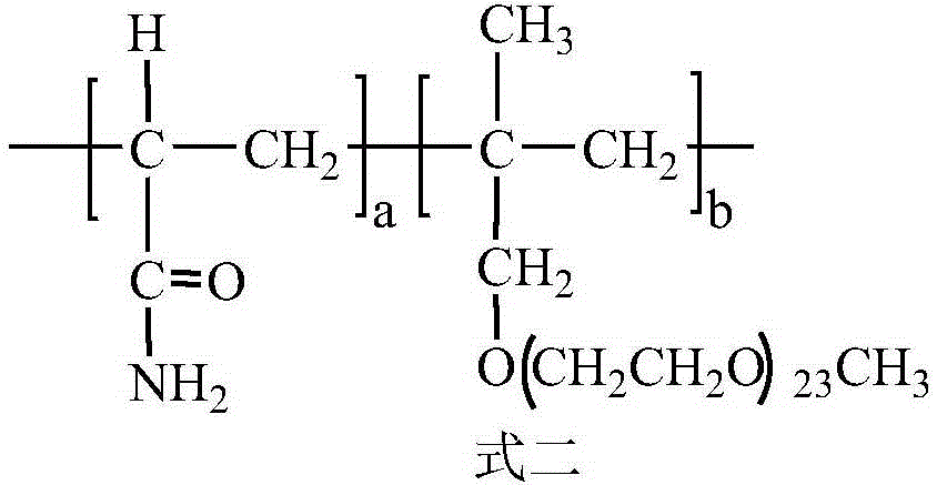 Dispersing agent for fluorescent brightener, fluorescent brightener aqueous dispersion, preparation method of dispersing agent, as well as preparation method and application of fluorescent brightener aqueous dispersion