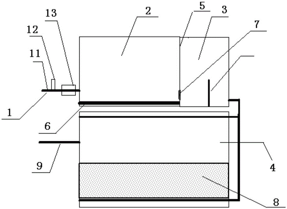 A new type of integrated groundwater defluoridation device