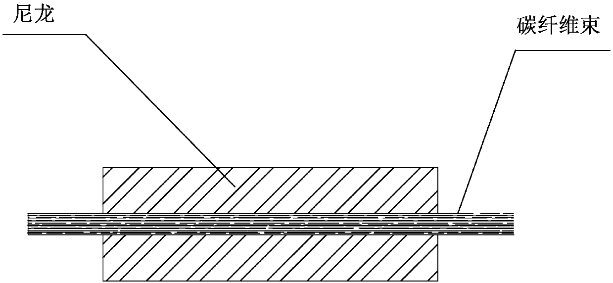 Functional composite wire based on carbon fiber reinforced nylon and electrothermal drive element made of functional composite wire