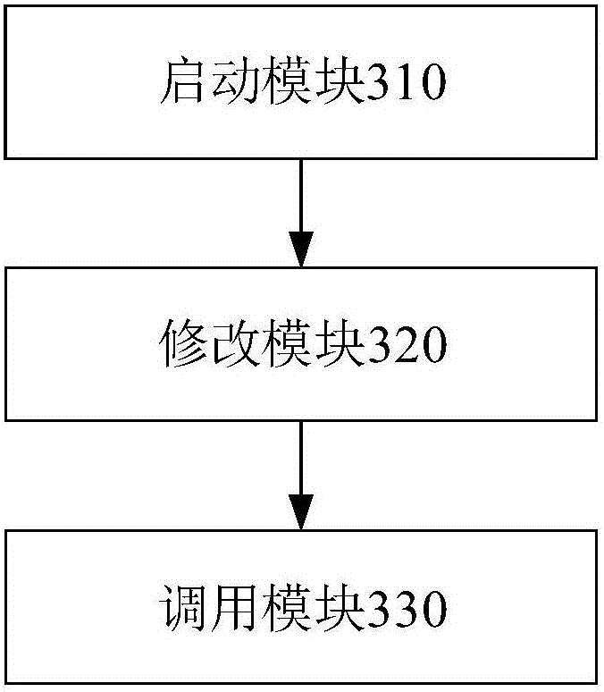 Application program running control method and device