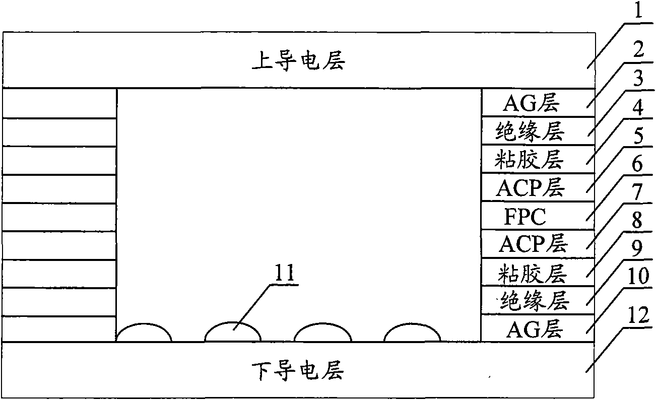 Resistance-type touch screen and manufacturing method thereof