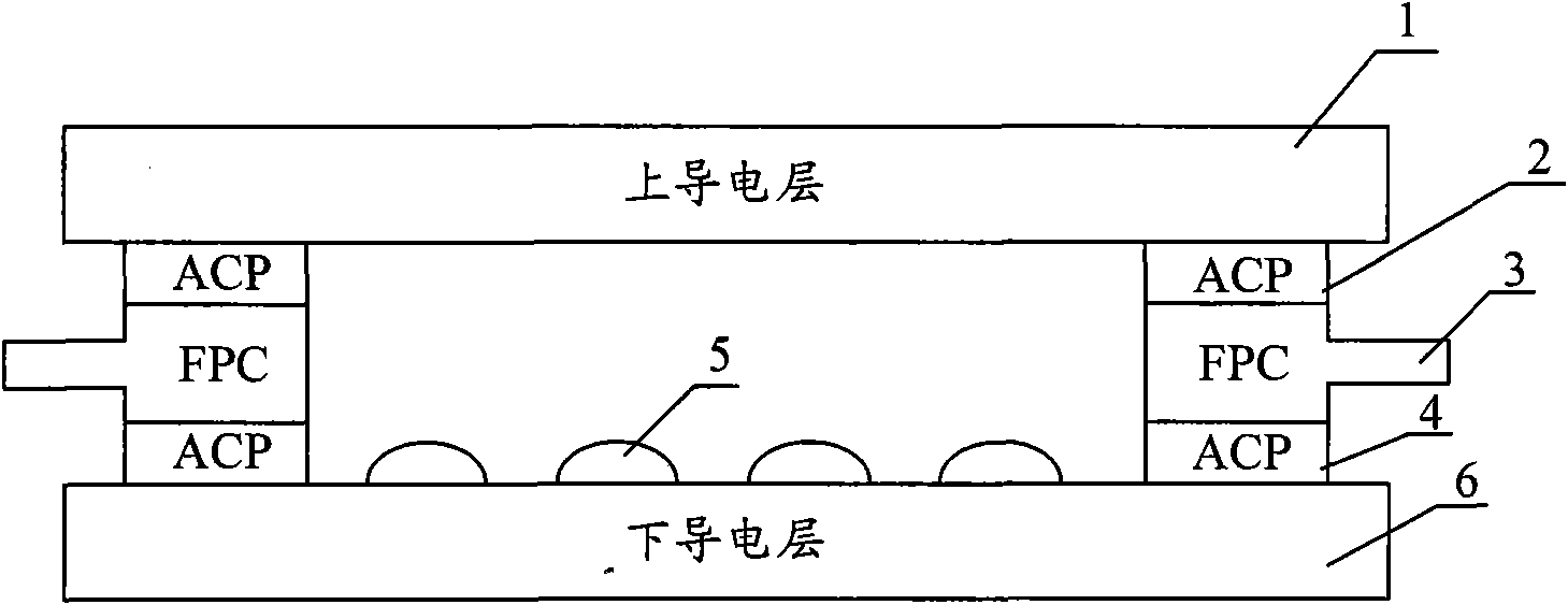 Resistance-type touch screen and manufacturing method thereof