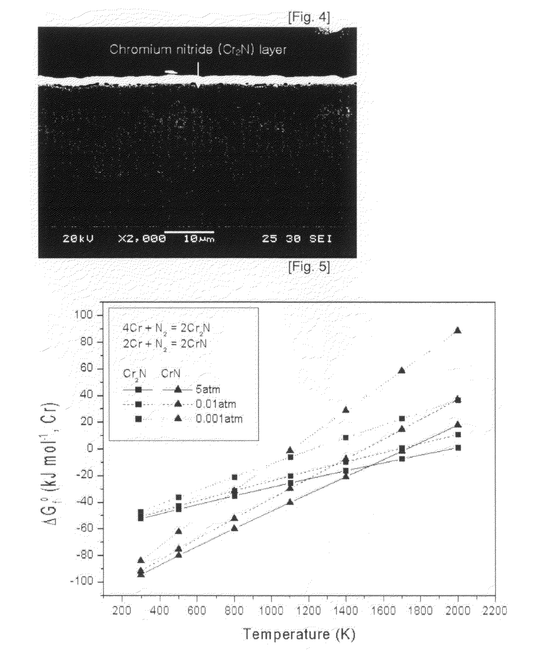 Metallic separator for fuel cell and method of fabricating the same