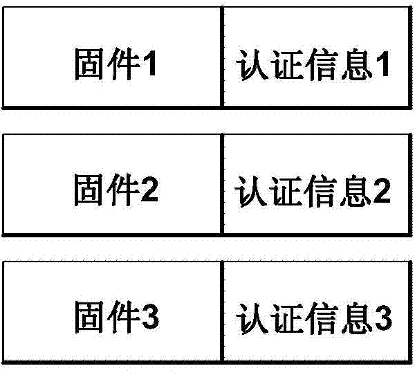 In-vehicle apparatus for efficient reprogramming and control method thereof