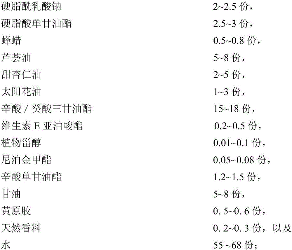 Edible body lotion and preparation method thereof