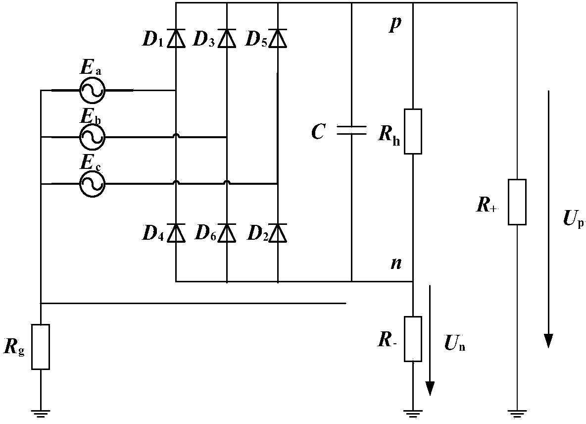 Full bridge uncontrolled rectifier fault diagnosis method based on insulation monitoring