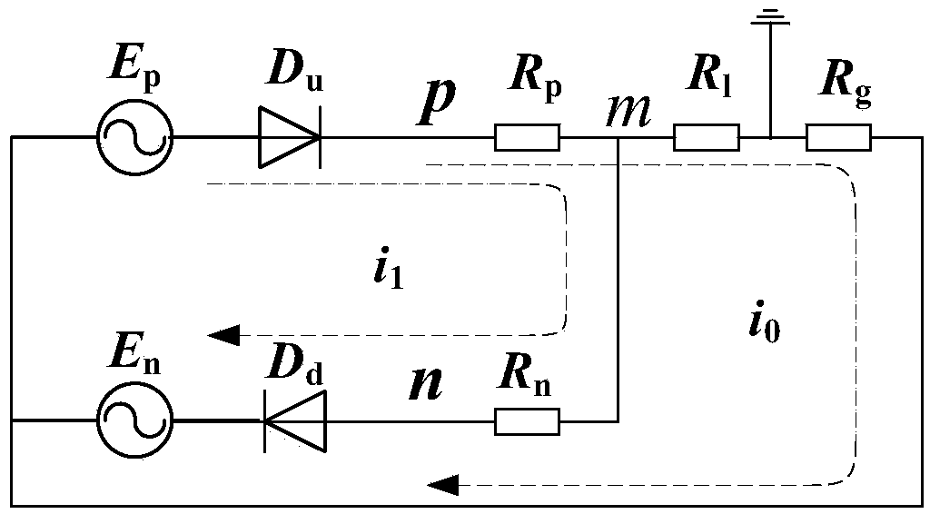 Full bridge uncontrolled rectifier fault diagnosis method based on insulation monitoring