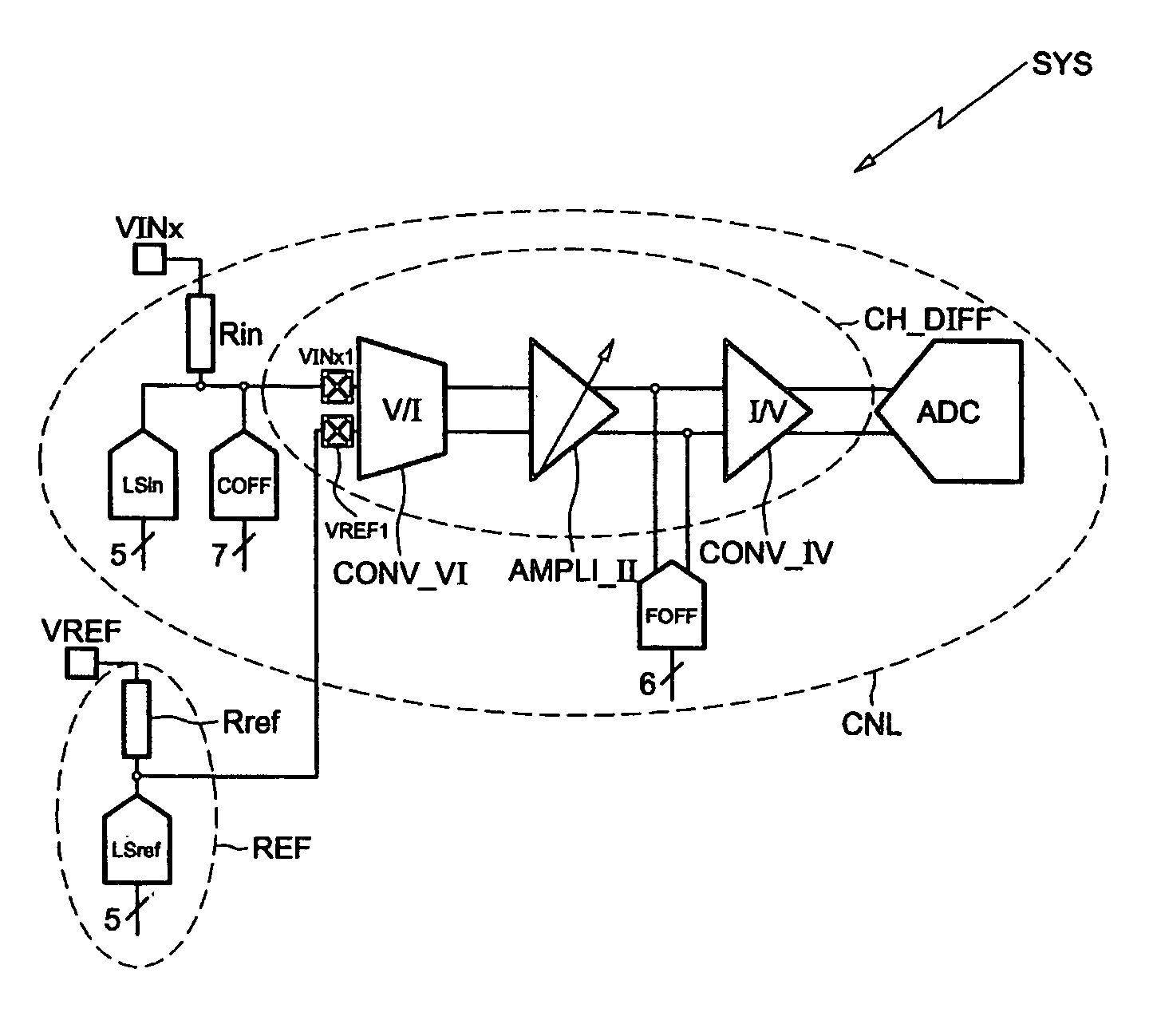 Method for differential-mode processing of an incident voltage relative to a reference voltage and corresponding device