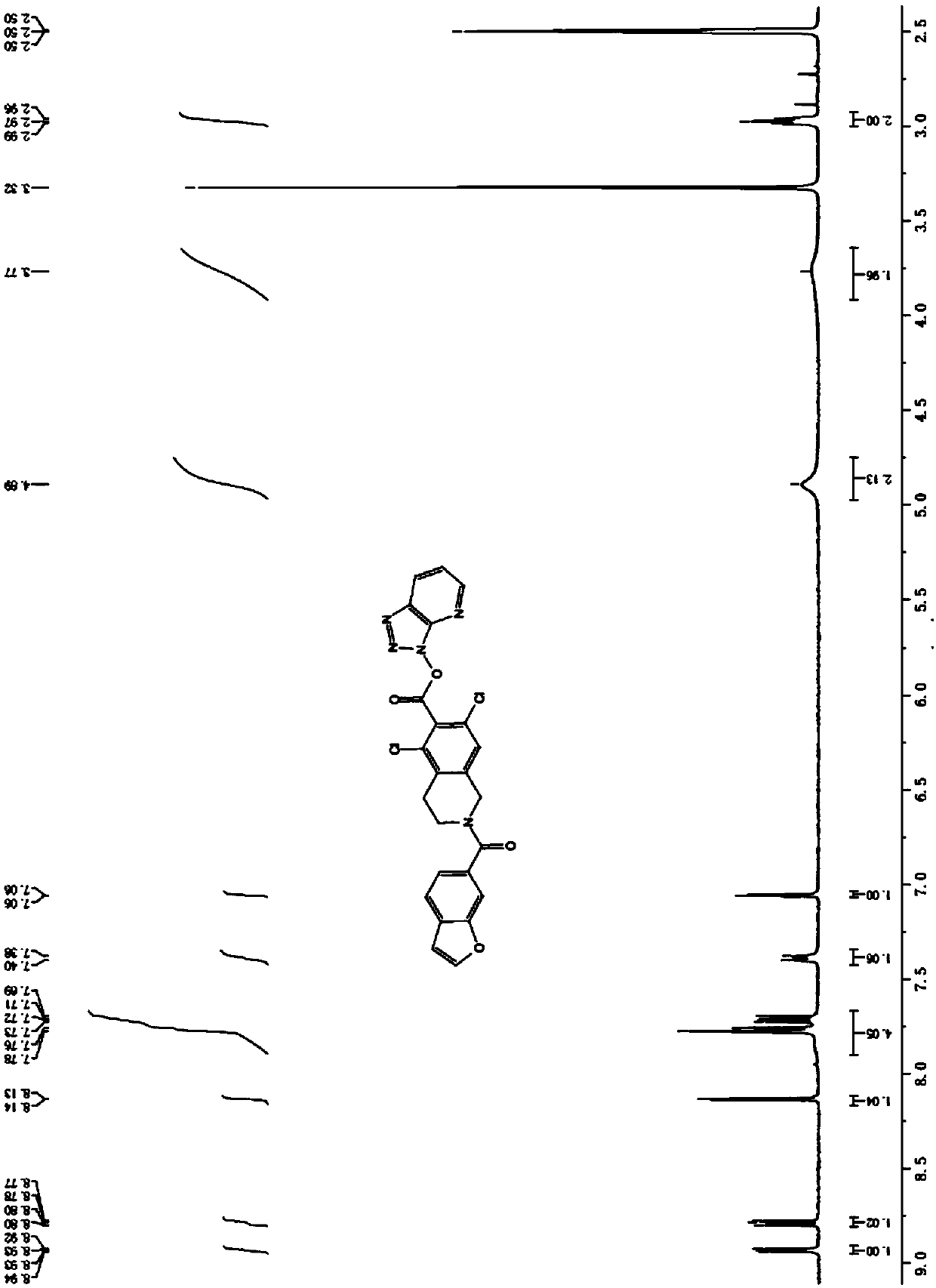 Method for preparing compound Lifitegrast