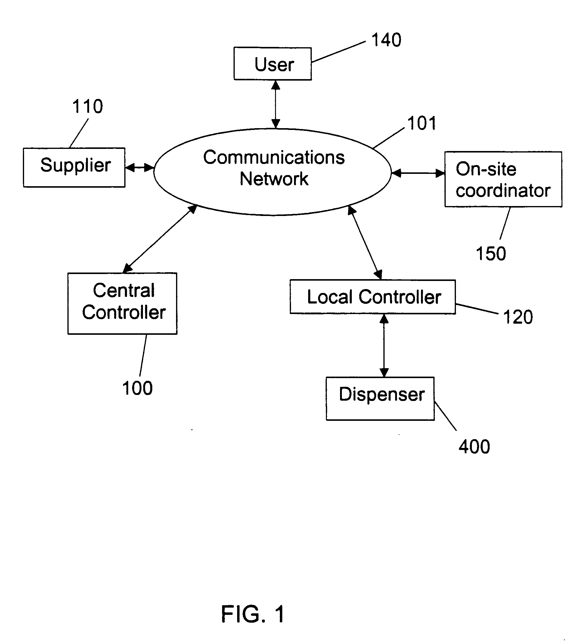 Automated item dispensing systems