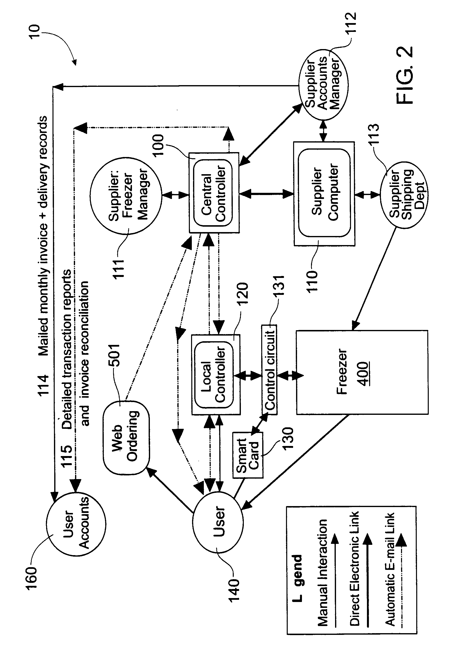 Automated item dispensing systems