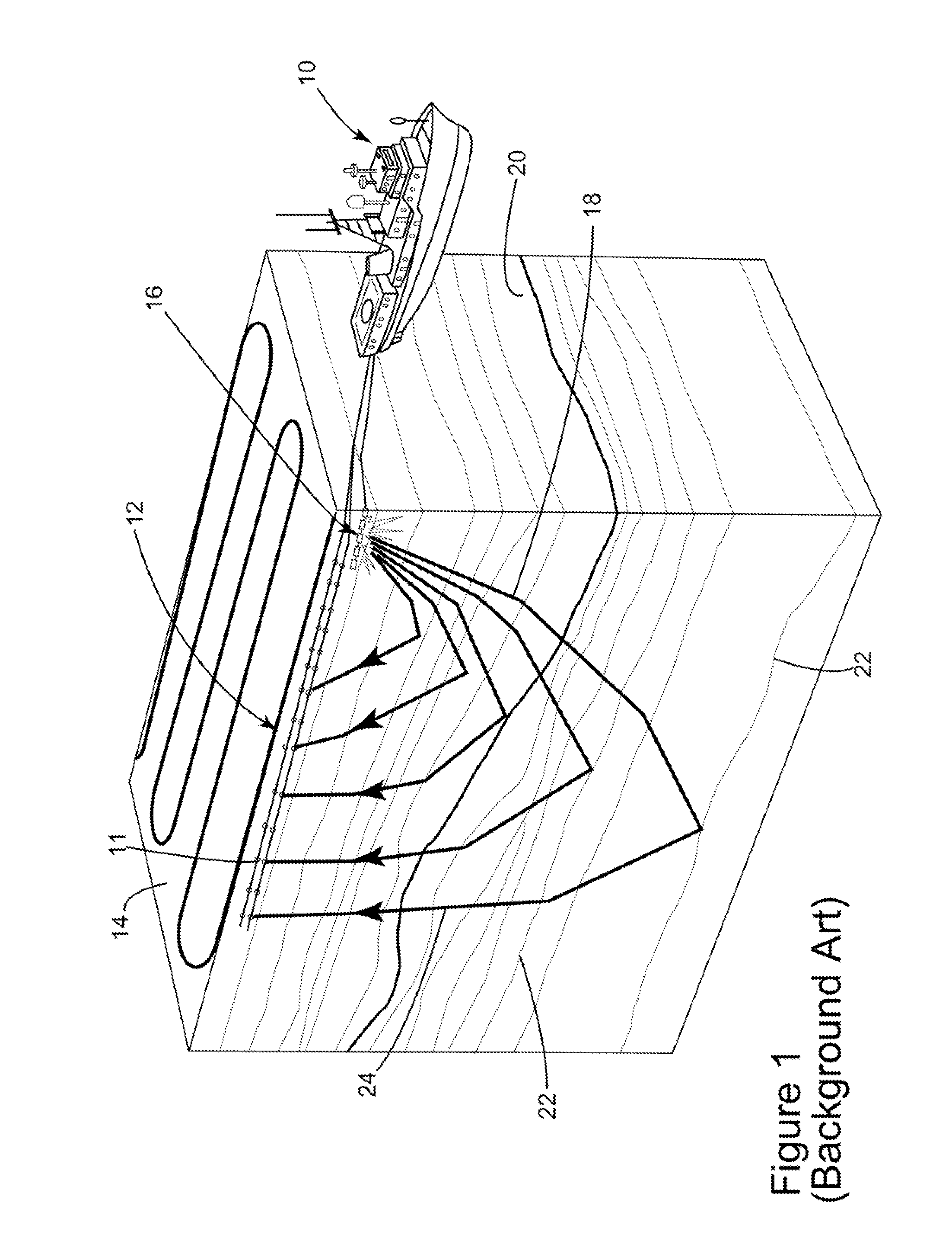 Water-coupled underwater node for seismic surveys