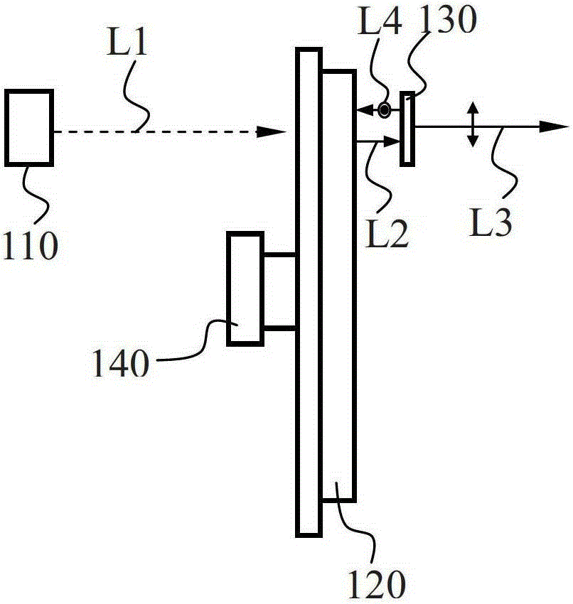 Lighting device and related projection system