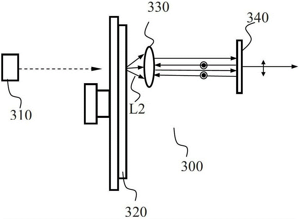 Lighting device and related projection system