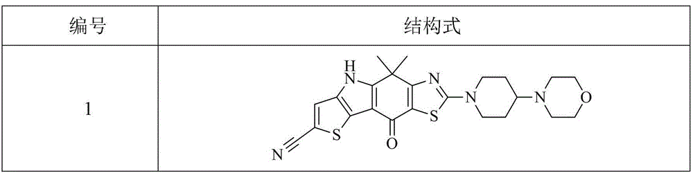 tetracycline kinase inhibitors