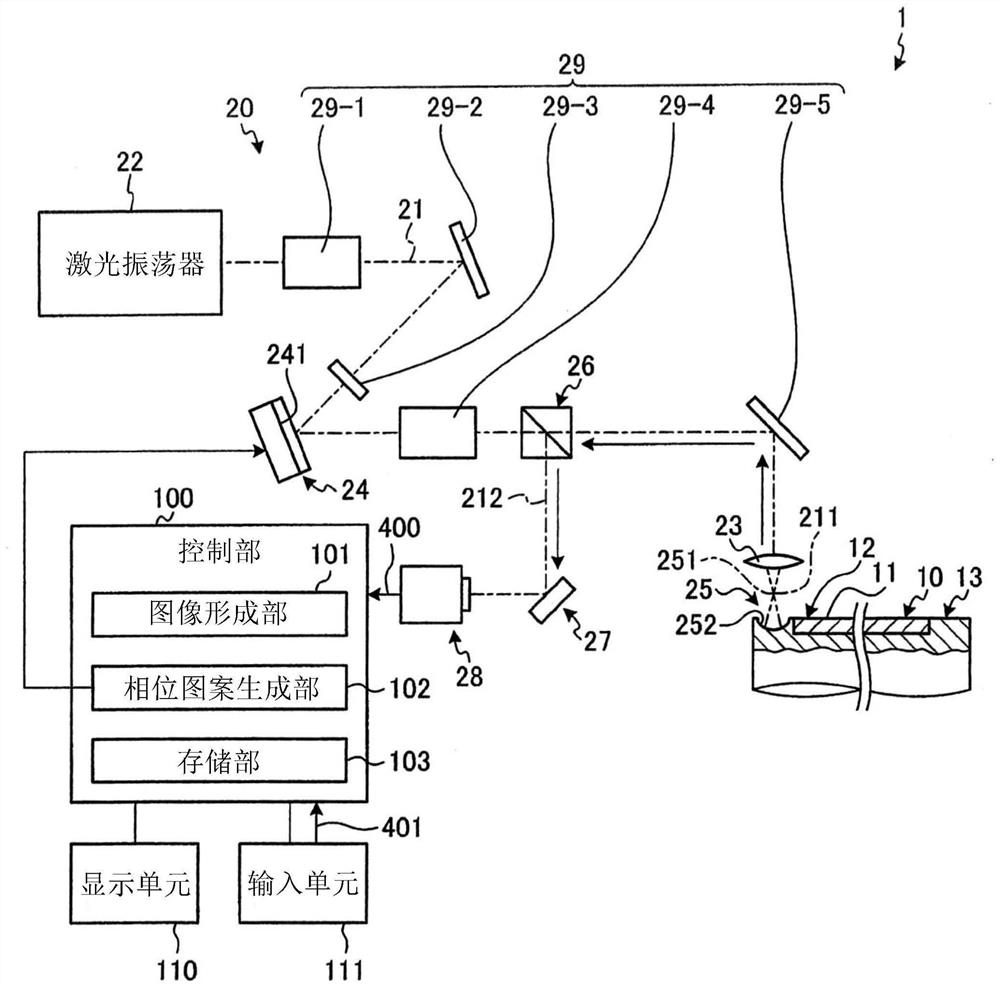 Laser beam spot shape correcting method