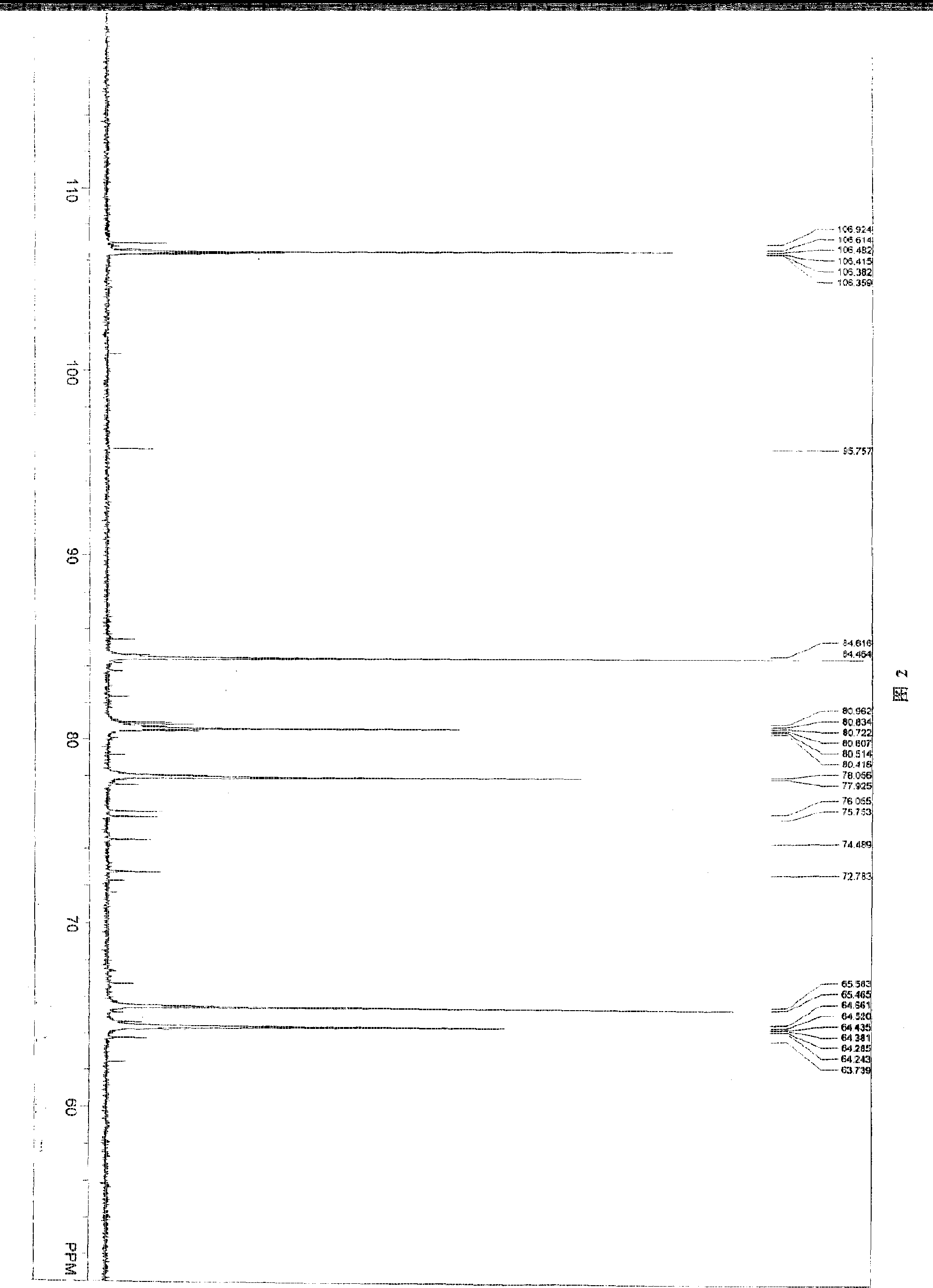 Atractylodes polyose with antineoplastic and immunoregualting functions and its preparing process and application