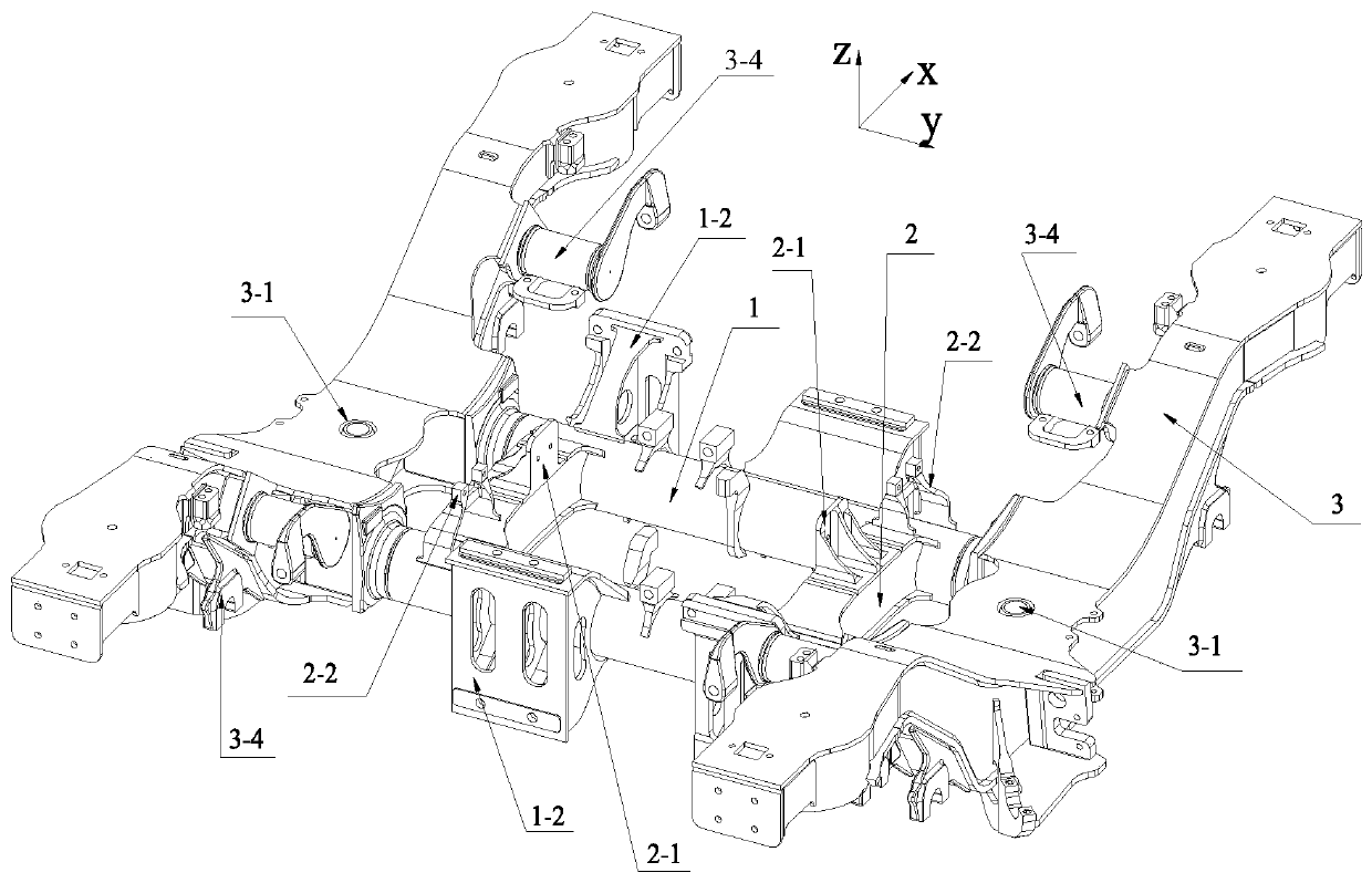 Integral Casting Frame for Subway Bogie with Built-in Axlebox