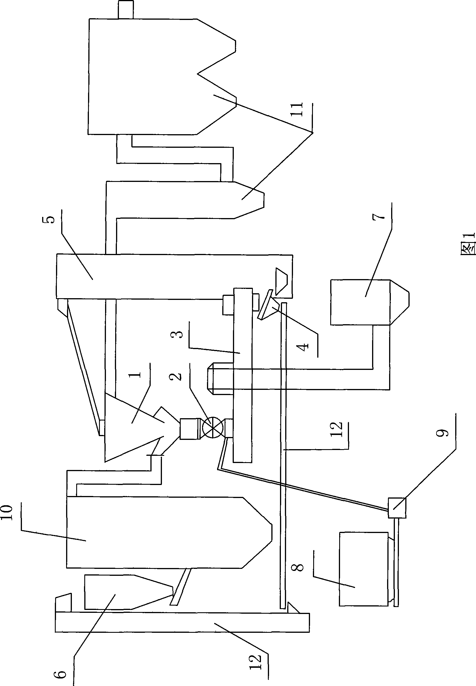 Waste drying method and system apparatus thereof