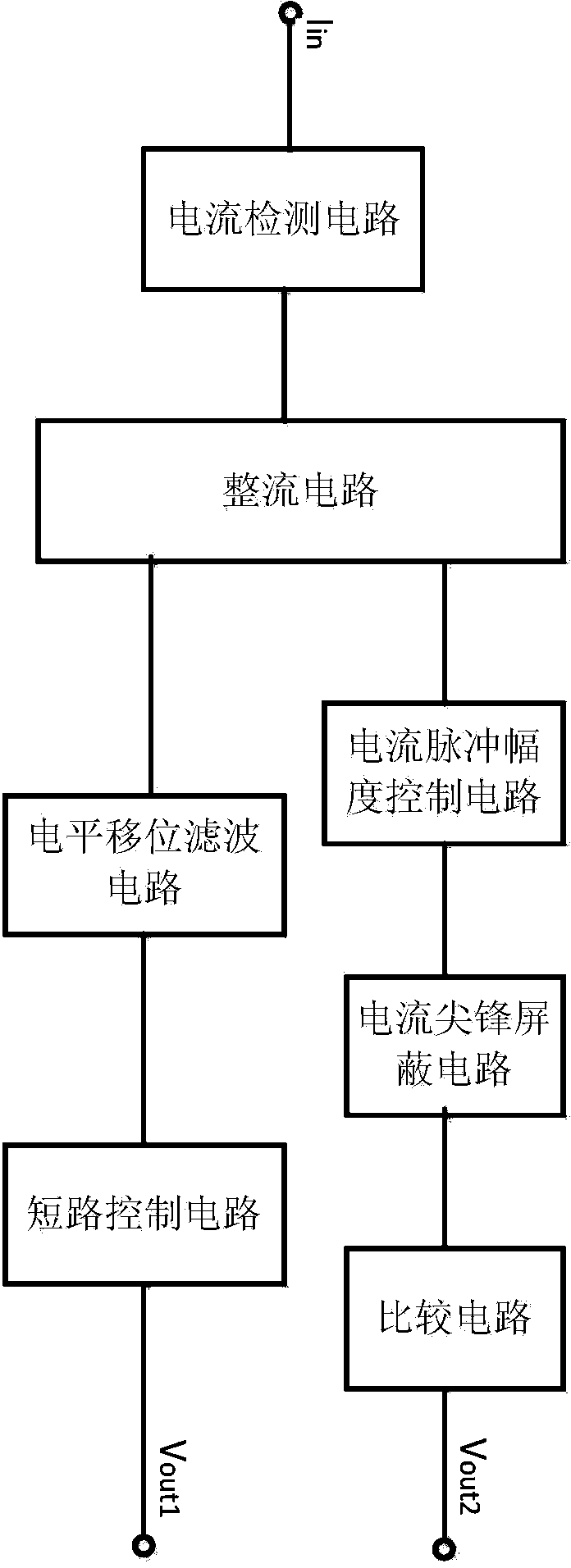 Current-limiting protection and short-circuit protection circuit with self-recovery function