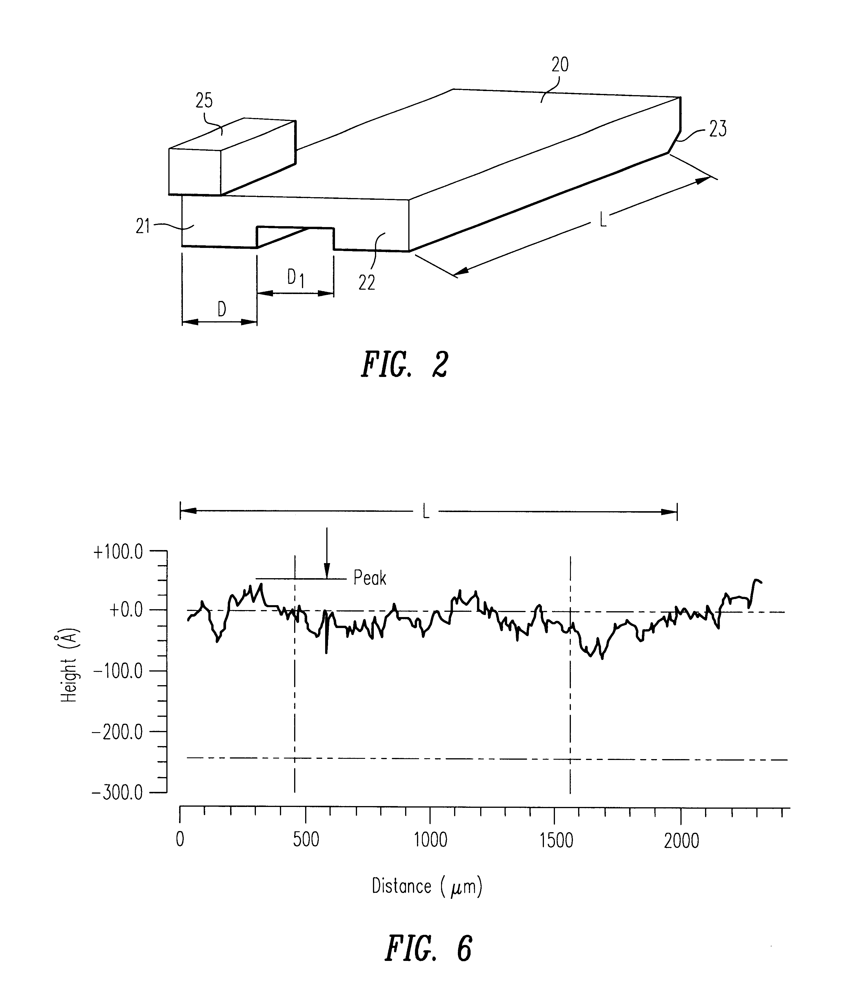 Calibration disk having discrete bands of composite roughness