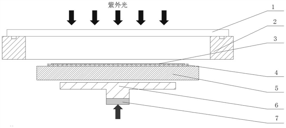 A gap photolithography mechanism and photolithography method thereof