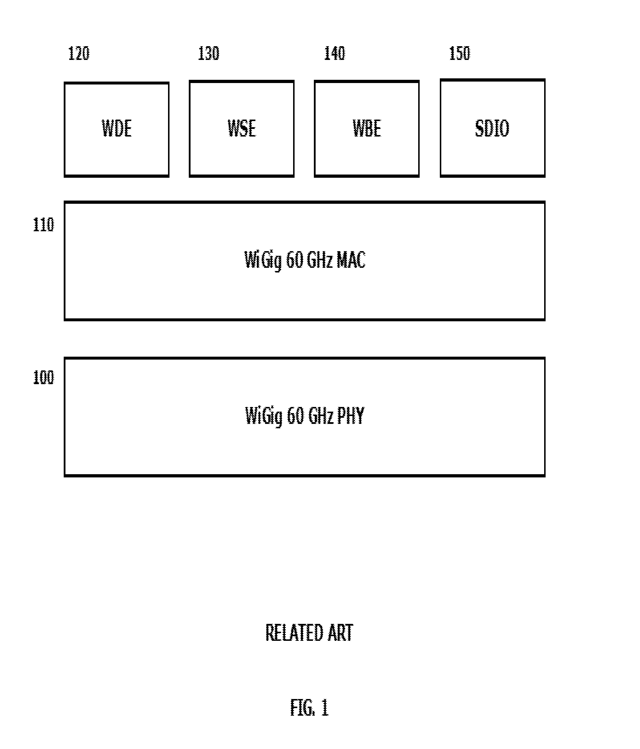 Implementing an assisted cross-protocol adaptation layer/cross-layer clock synchronization scheme