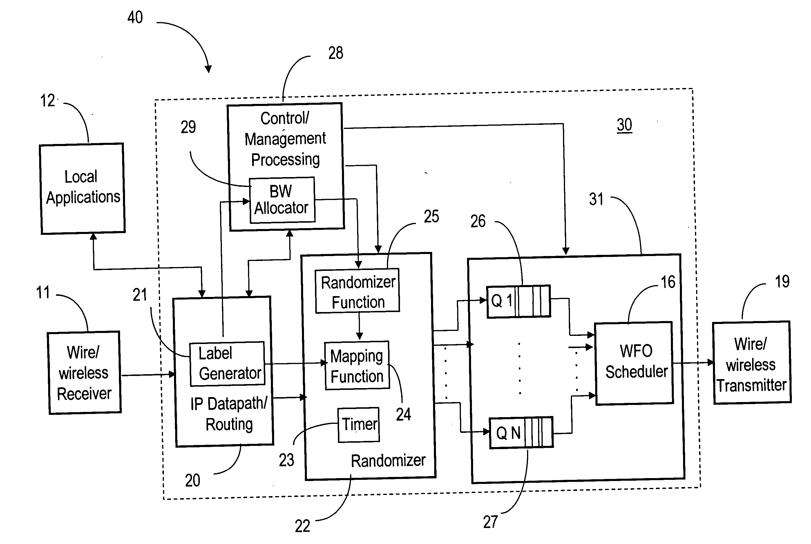 QoS capable mobile ad-hoc network device