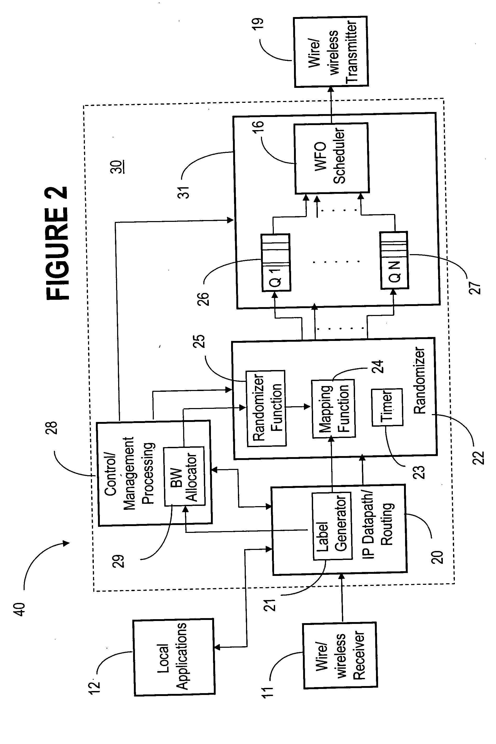 QoS capable mobile ad-hoc network device