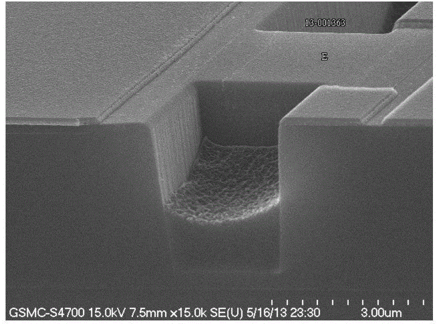 Method for forming induction material membrane in deep groove