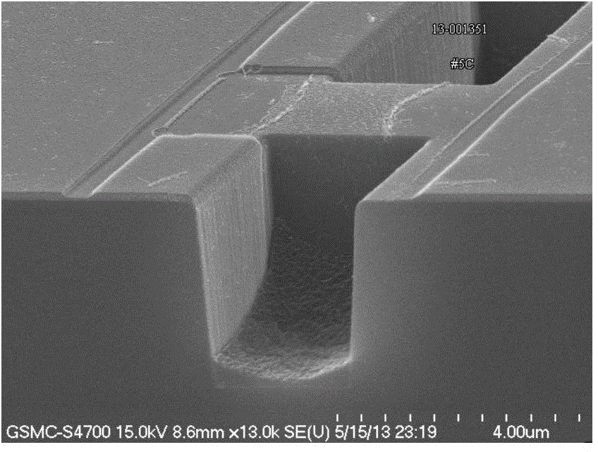 Method for forming induction material membrane in deep groove