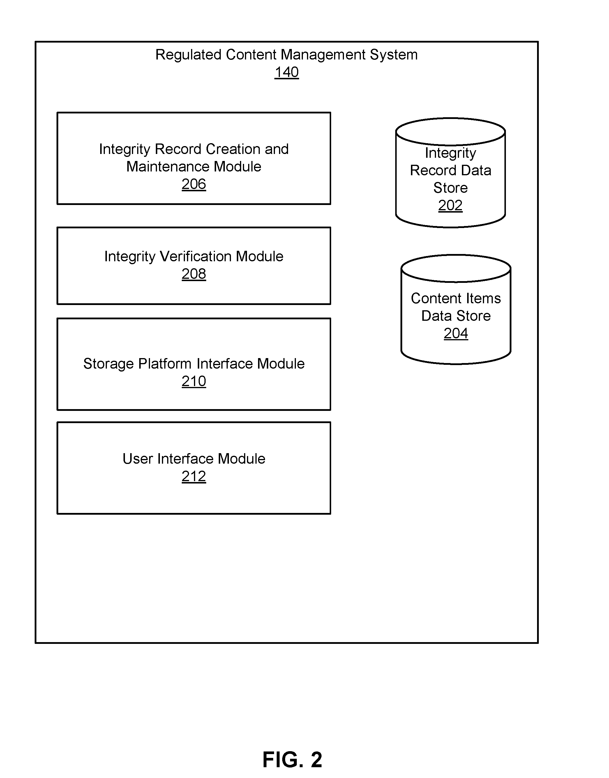 Managing Regulated Content Items Stored on Non-Regulated Storage Platforms