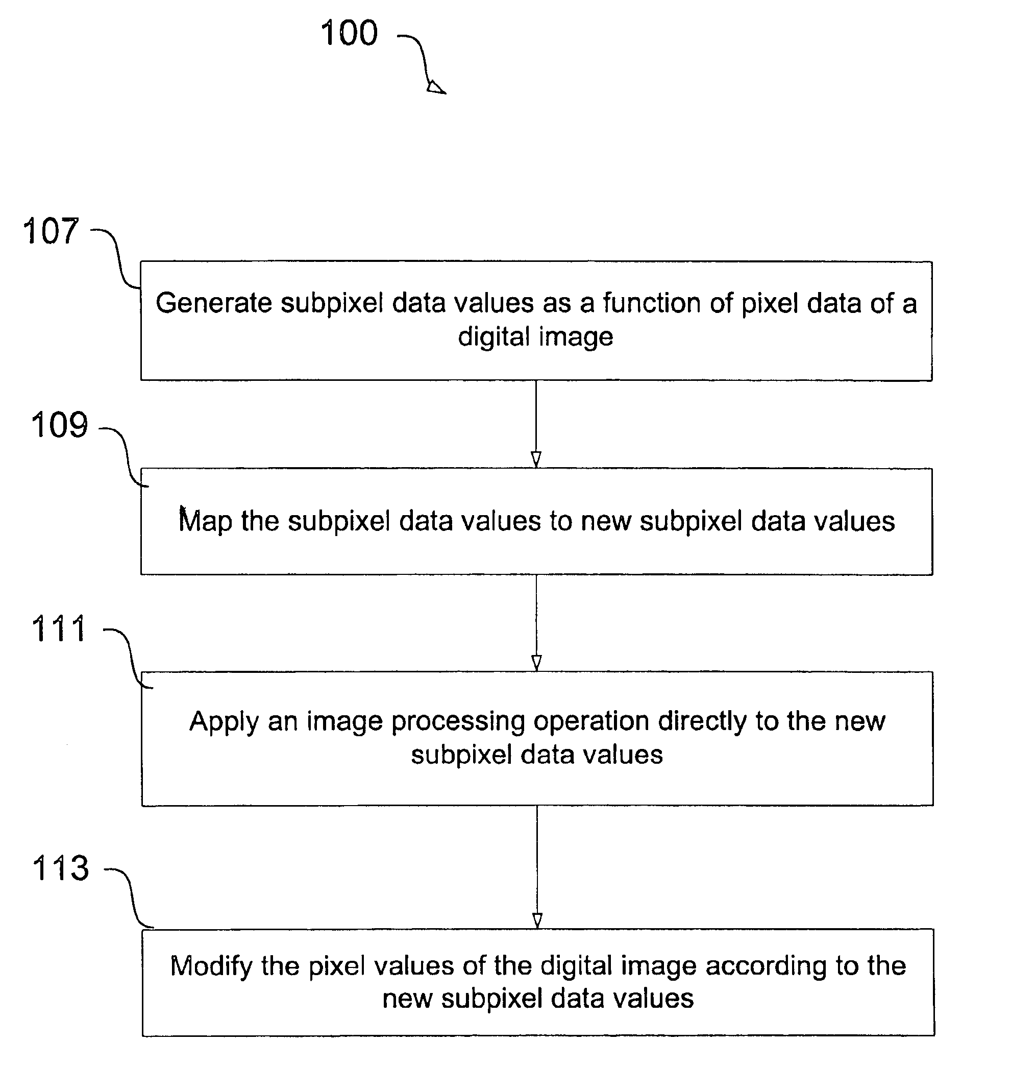 Reducing aliasing artifacts when shaping a digital image