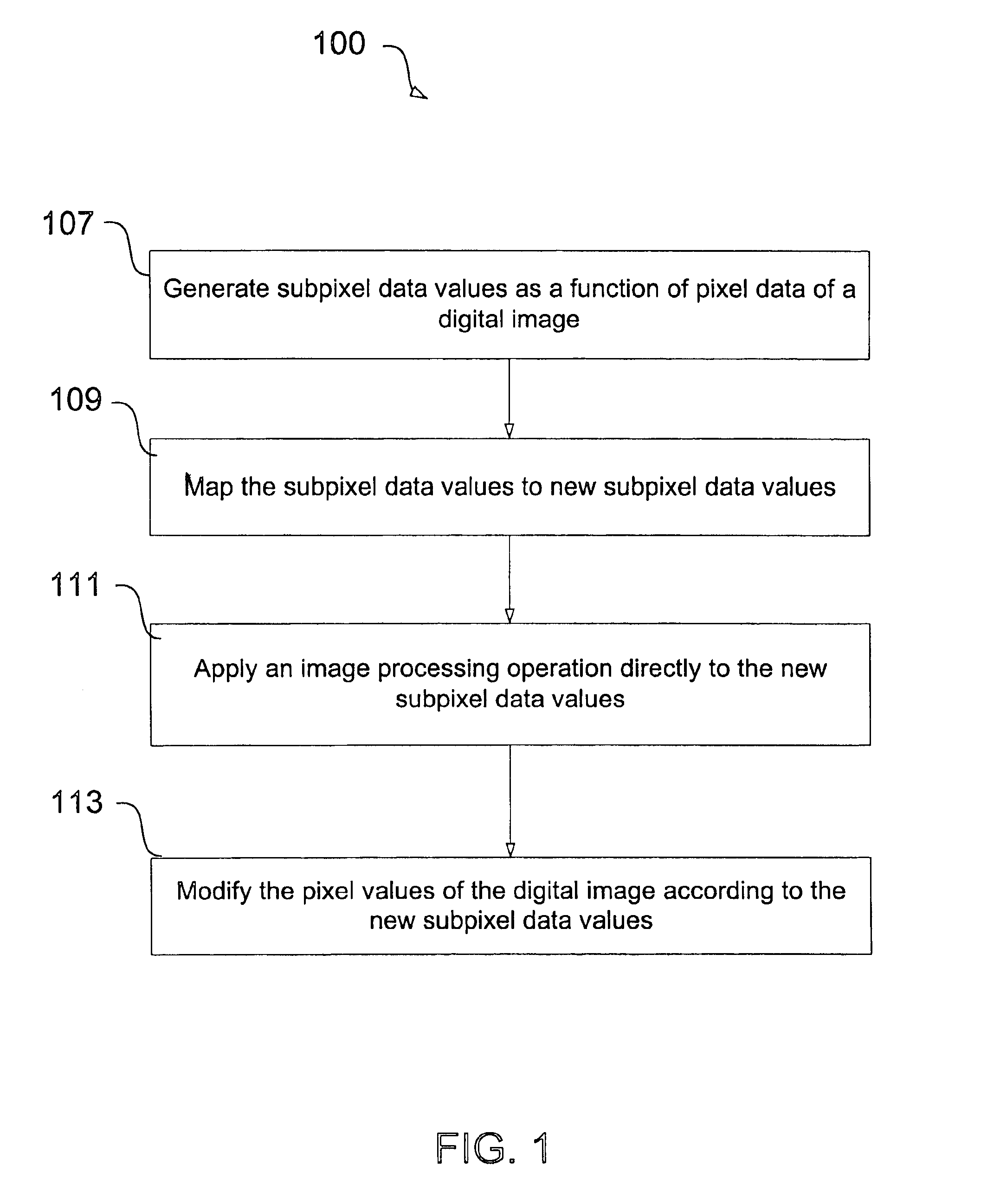 Reducing aliasing artifacts when shaping a digital image