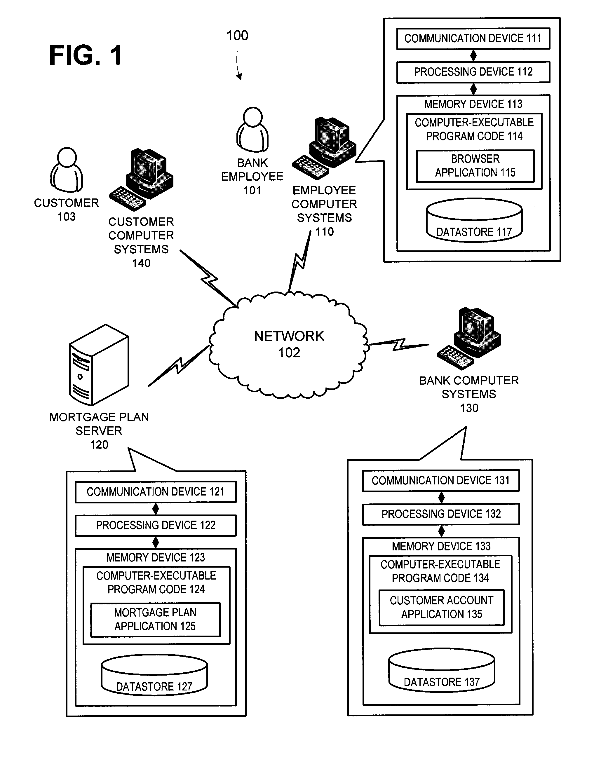 Shared appreciation loan modification system and method