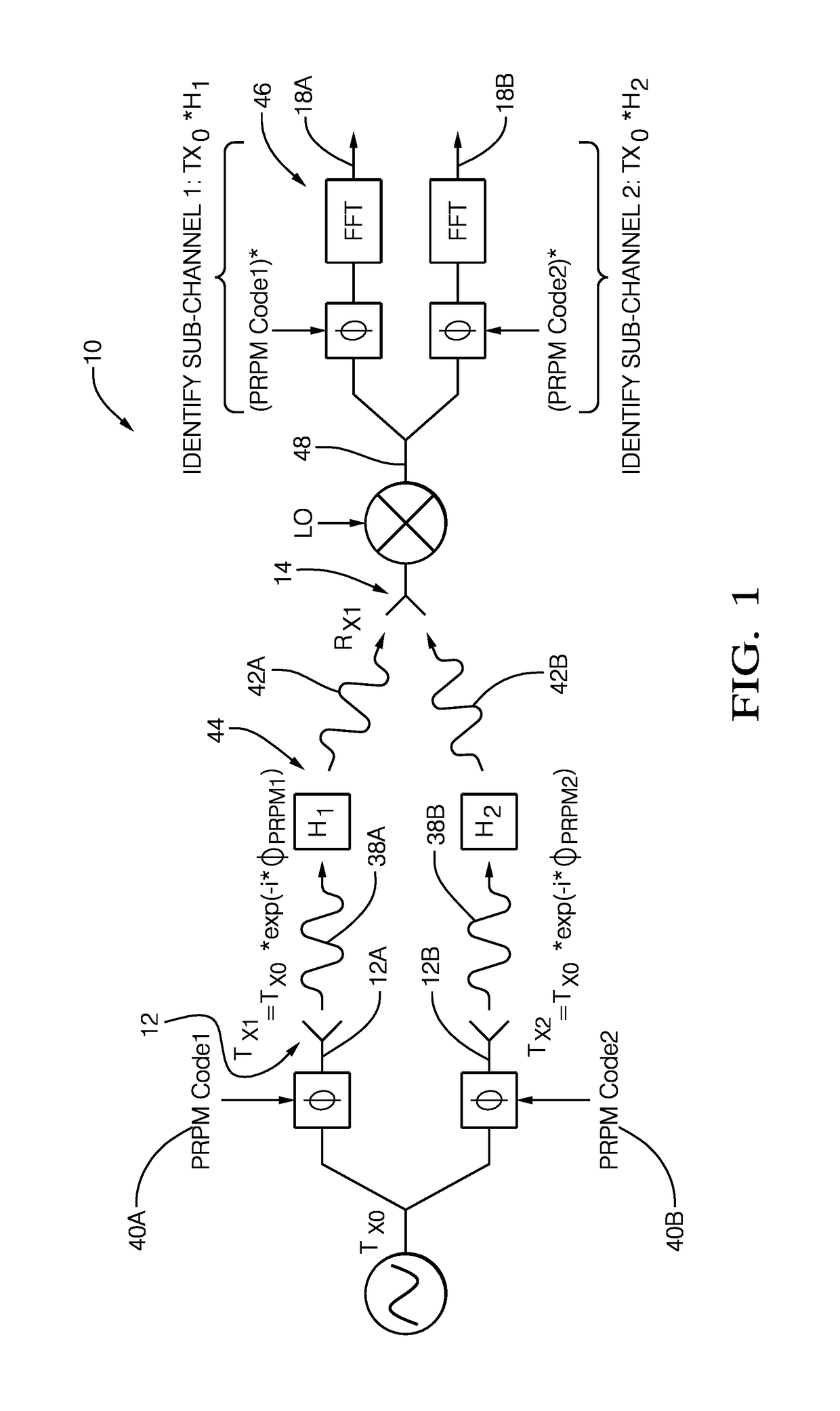 Residue cancellation for automated vehicle MIMO radar