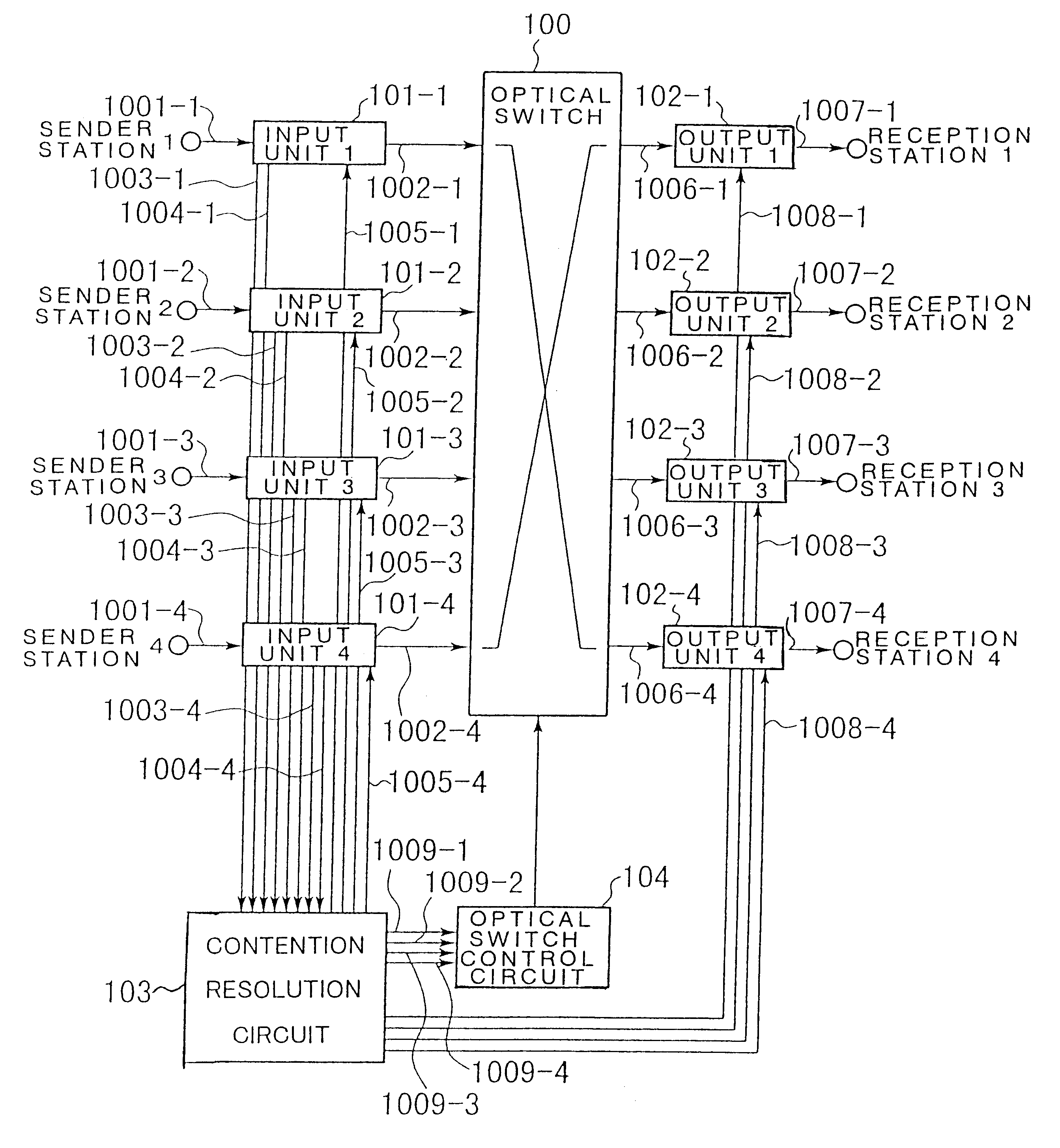 Optical packet exchange system and optical switch