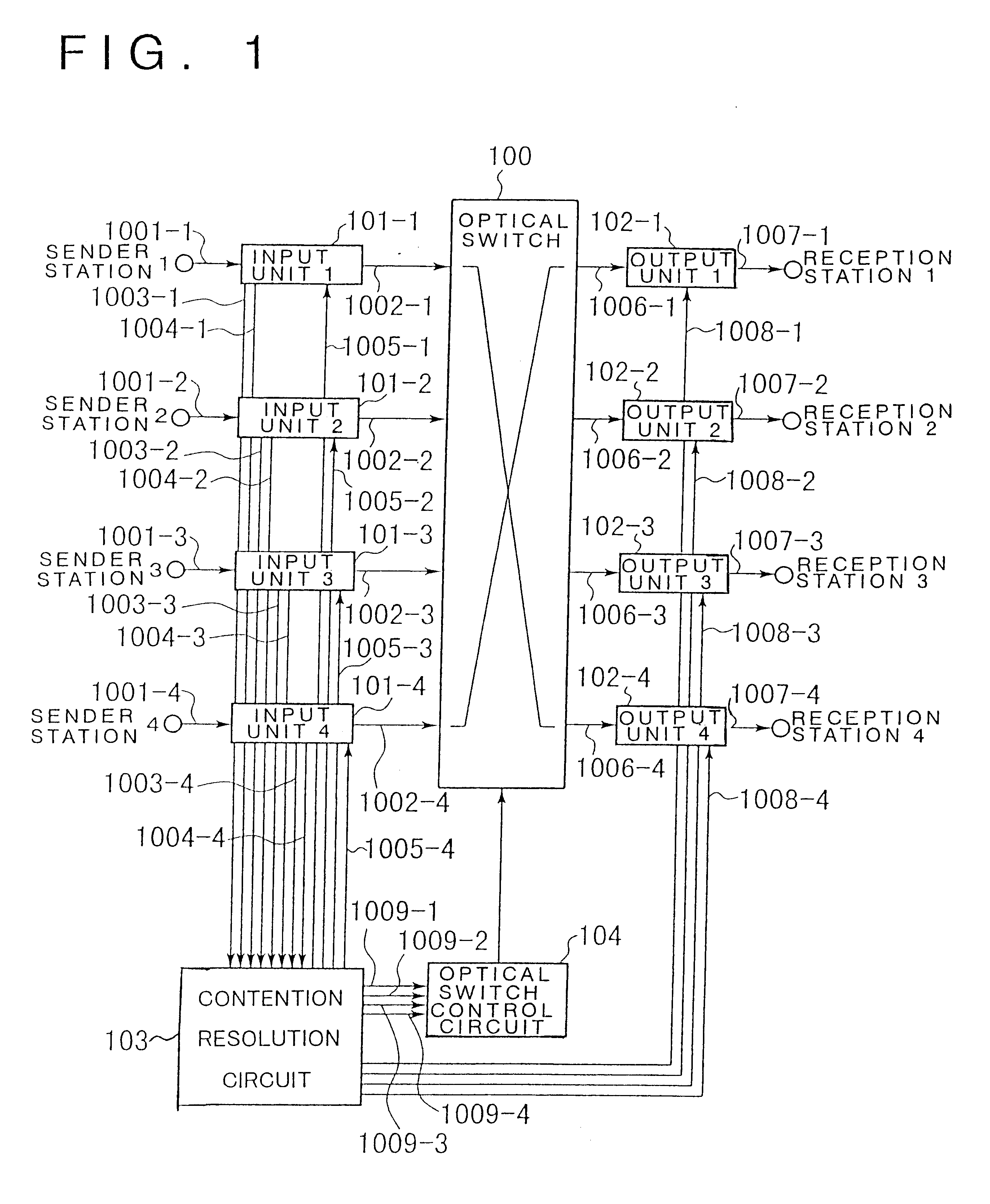 Optical packet exchange system and optical switch