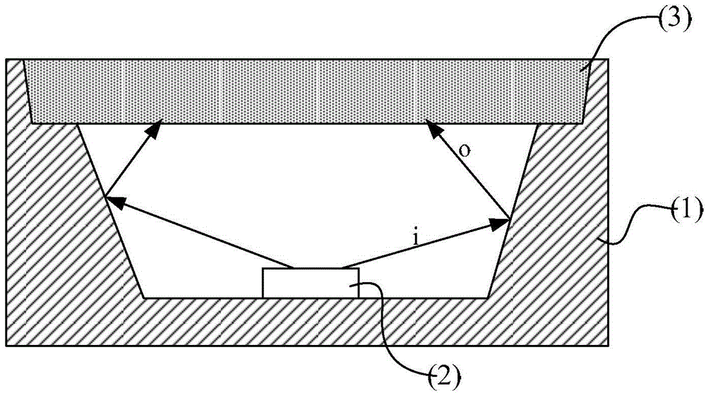 Quantum dot light-emitting component, backlight module and display device