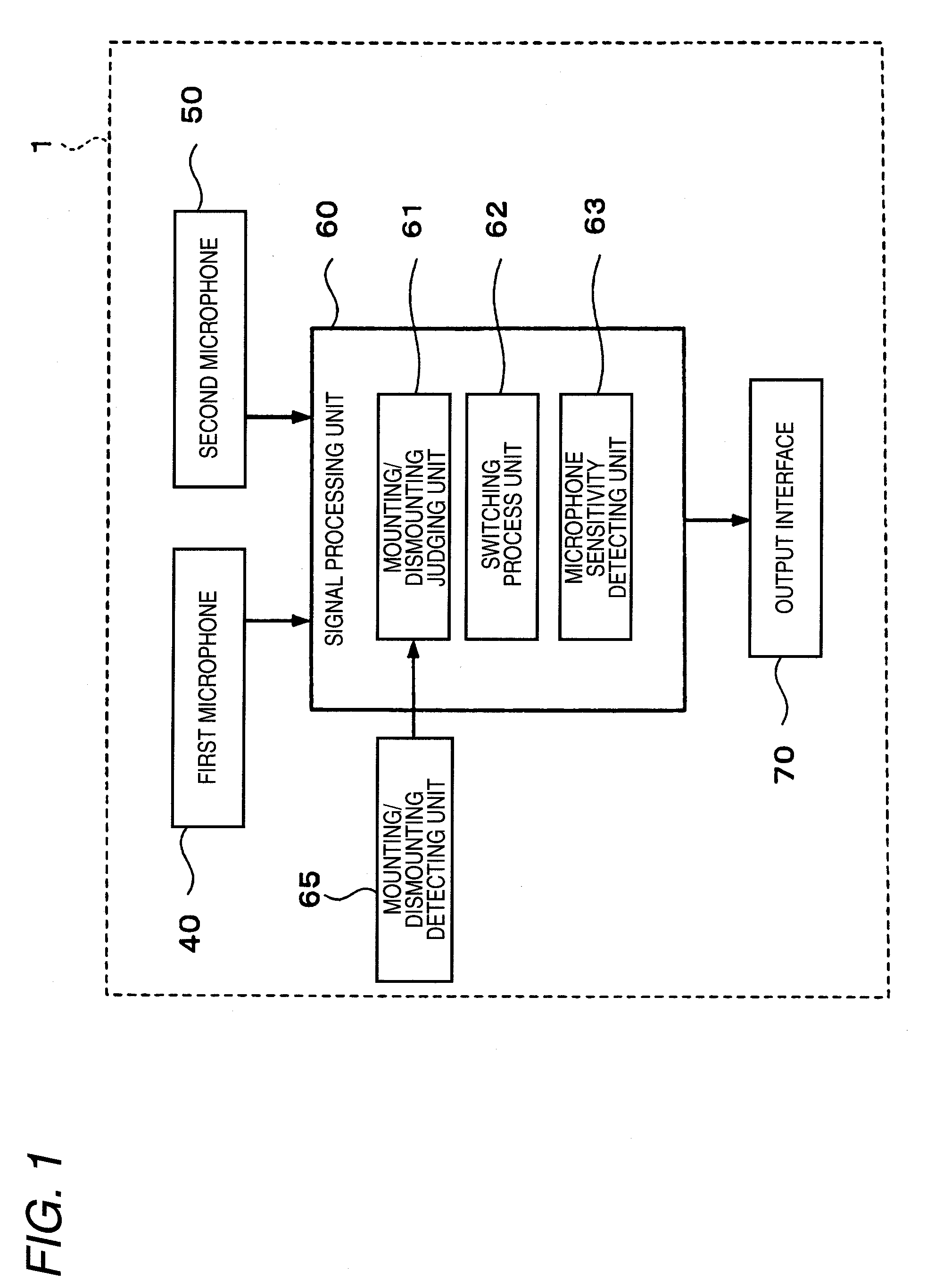 Voice sound input apparatus