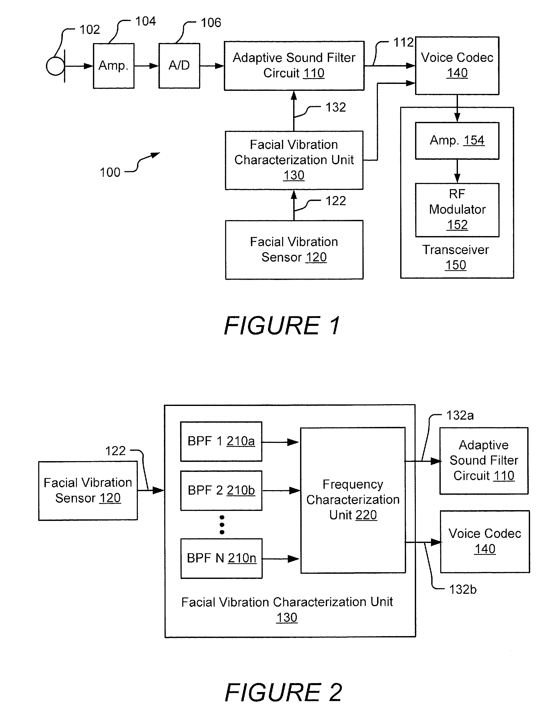 Adaptively filtering a microphone signal responsive to vibration sensed in a user's face while speaking