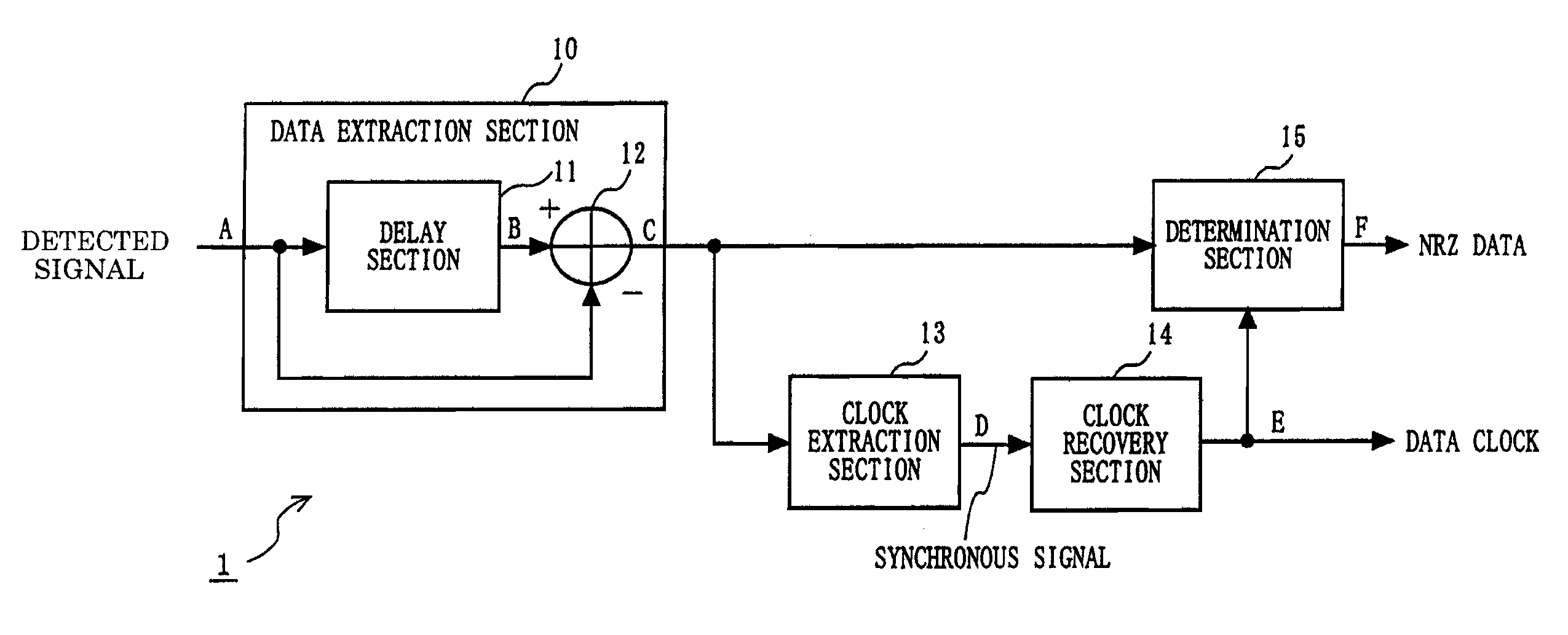 Ask demodulation device and wireless device using the same