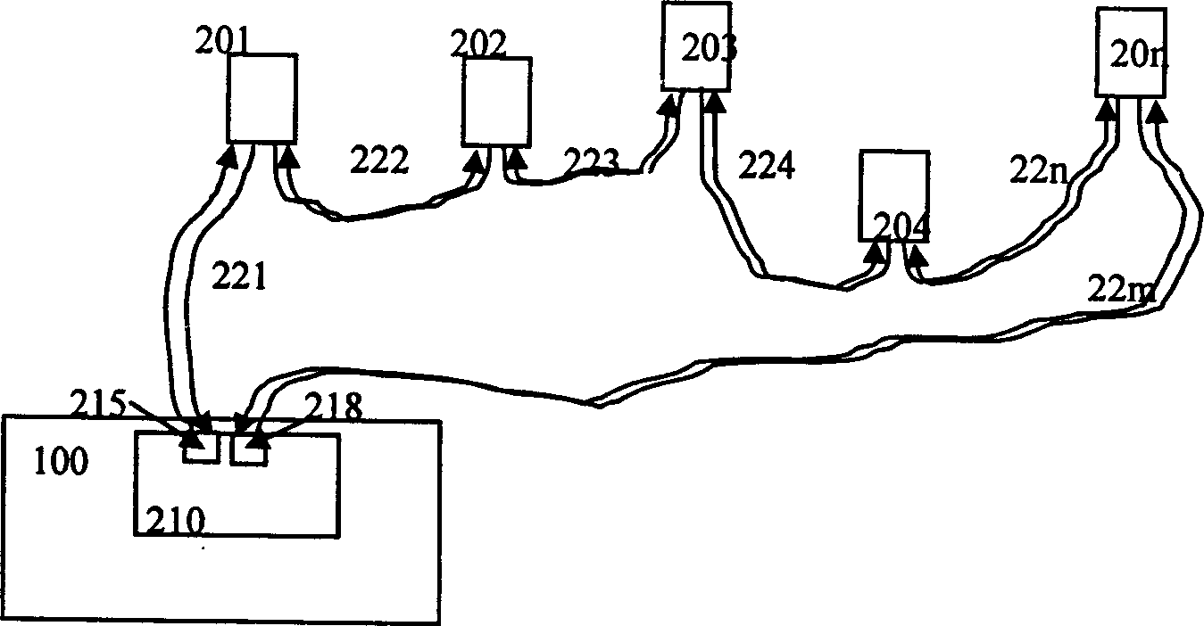 Wireless communication base station/trans receiver loop connection method and medium frequency interface structure