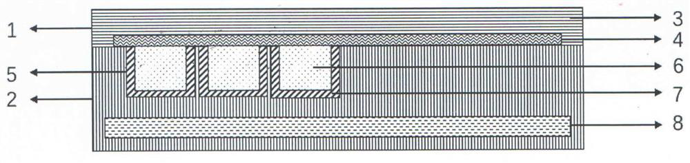 A kind of preparation method of array type chemical colorimetric instant analysis card and its application