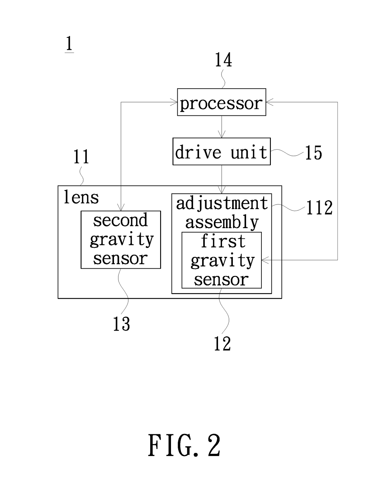 Lens module and projector