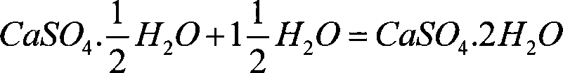 Measuring method of section profile and shape in cold-formed steel figuration process