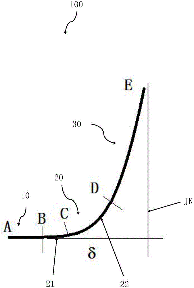 Elastic blade arranged on top of fan blade, blade provided with elastic blade, and fan