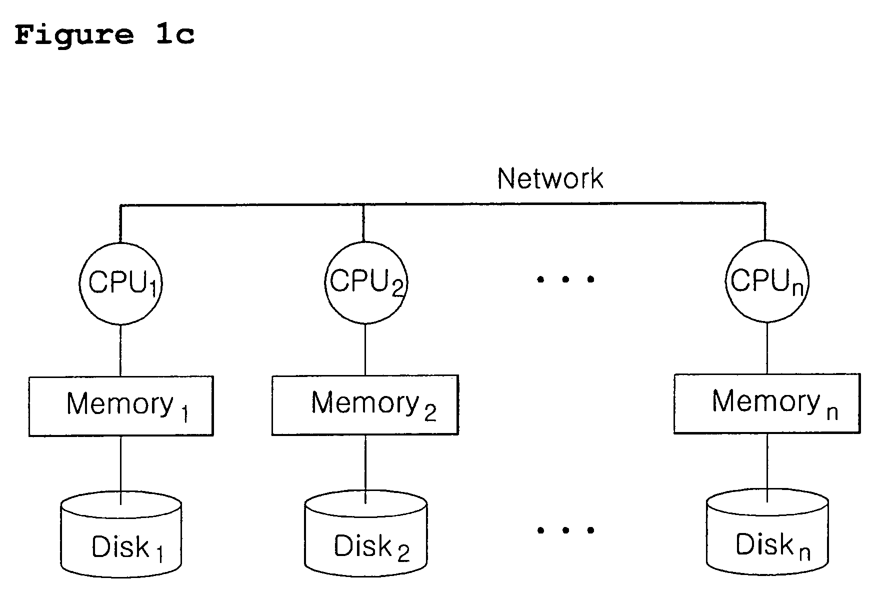 Recovery method using extendible hashing-based cluster logs in shared-nothing spatial database cluster