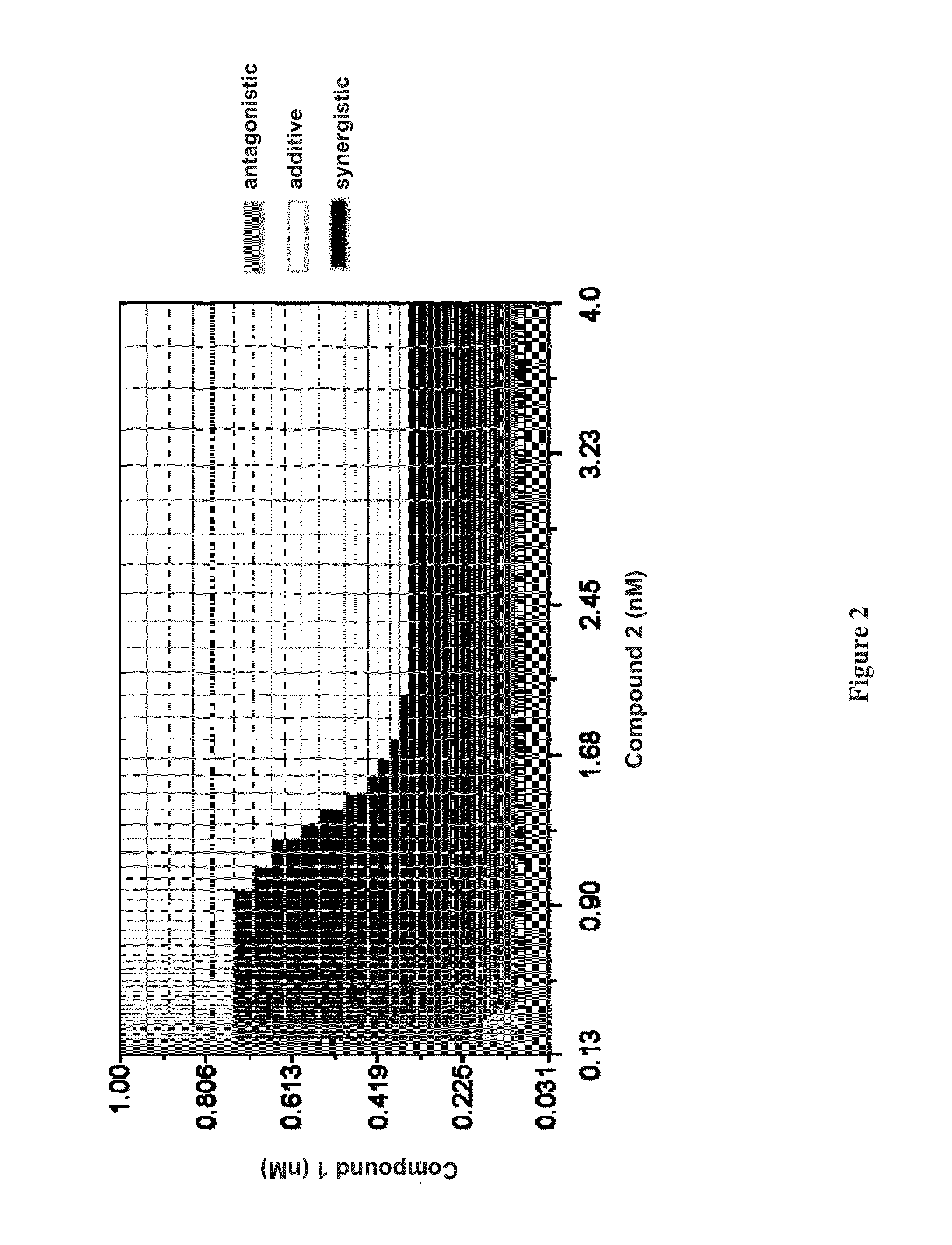 Methods for treating HCV