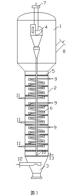 Fluidized bed reactor